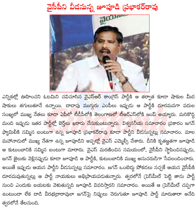 ysr congress party,leaders leaving ysr congress jparty,jagan mohan reddy,jupoodi prabhakar goud political career,jupoodi prabhakar goud party changed,jagan disappointed  ysr congress party, leaders leaving ysr congress jparty, jagan mohan reddy, jupoodi prabhakar goud political career, jupoodi prabhakar goud party changed, jagan disappointed